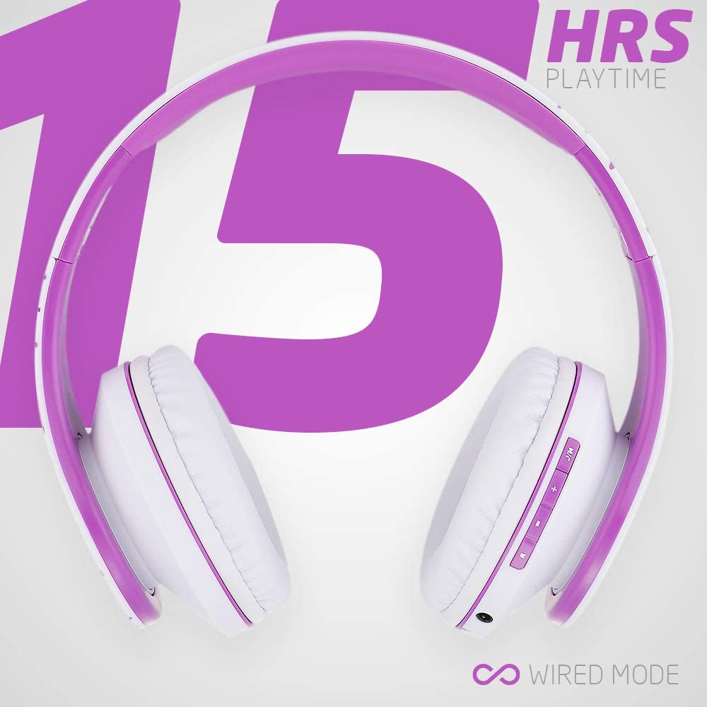 PowerLocus Bluetooth Over-Ear Headphones, Wireless Stereo Foldable Headphones Wireless and Wired Headsets with Built-in Mic - Image 2
