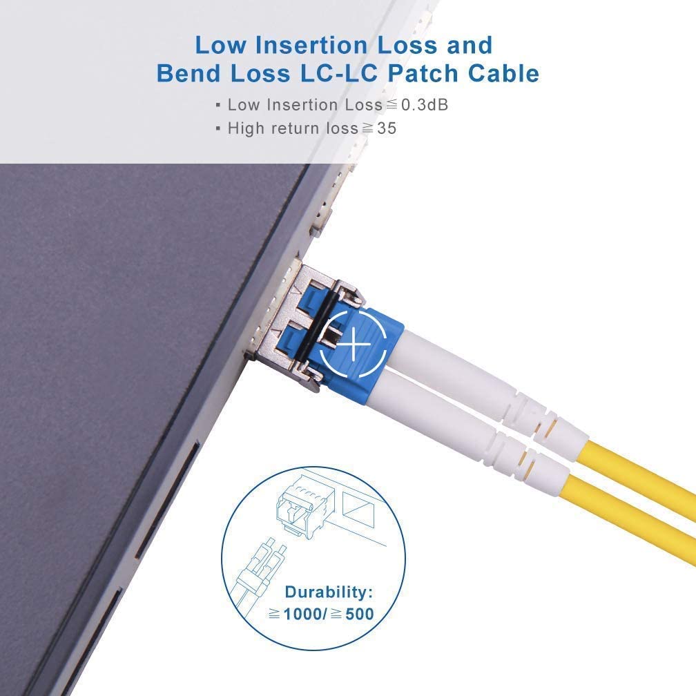 10Gtek Fiber Patch Cable - Image 3