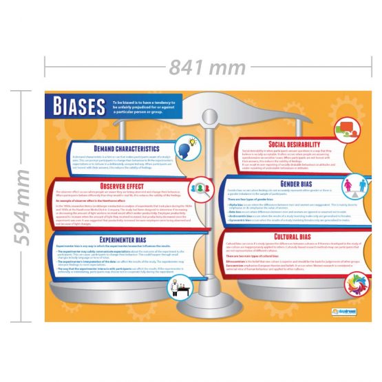 Biases | Psychology Posters | Gloss Paper measuring 850mm x 594mm (A1) | Psychology Charts for the Classroom | Education Charts by Daydream Education - Image 2