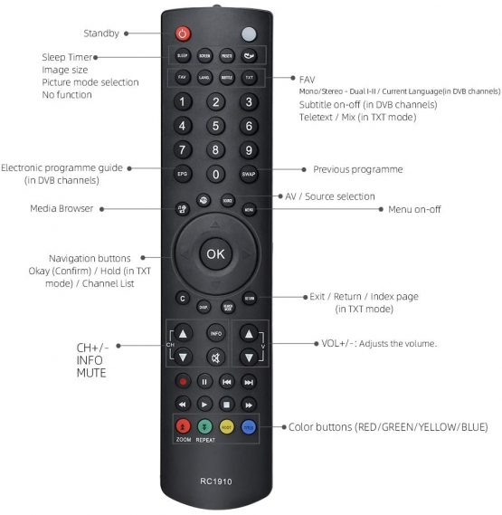 Alkia RC-1910 Remote Control Replacement for Toshiba Sharp LCD LED Plasma TV - Compatible for 30070046 22DL504B 22L1333B 22L1337DB 24D1333B 24W1337DB P19LEDDVD12 P24LED12 LED22916TV - Image 3
