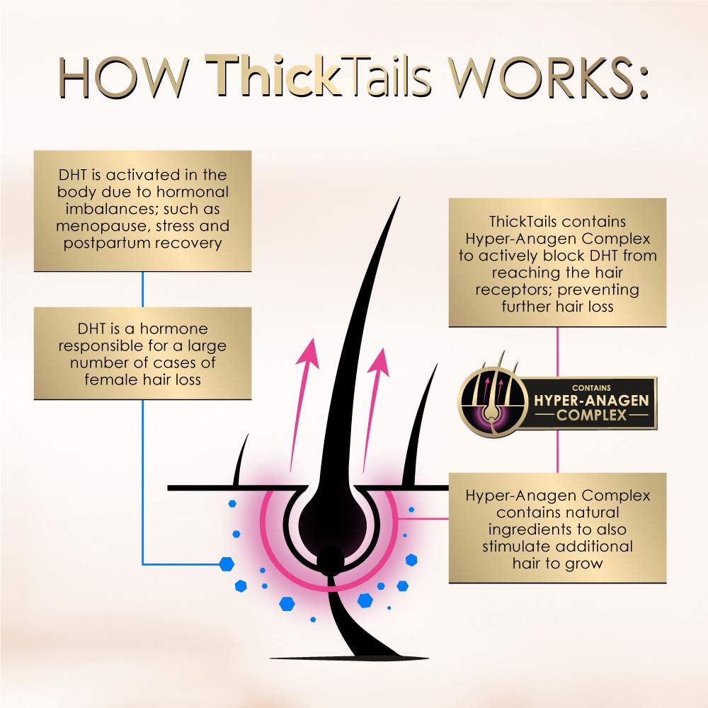 ThickTails Hair Growth Shampoo & Conditioner Set for Women, Vegan Sulphate-Free Routine with Biotin - Image 3