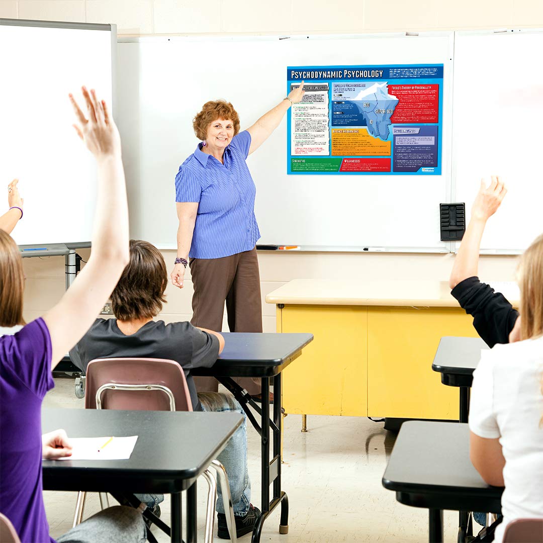 Daydream Education Psychodynamic Psychology - Image 4