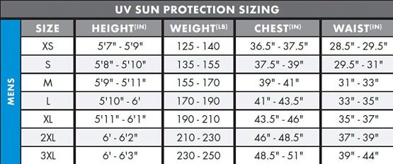 O'Neill Wetsuits Men's Basic Skins Long Sleeve Rash Vest, White, Small - Image 3
