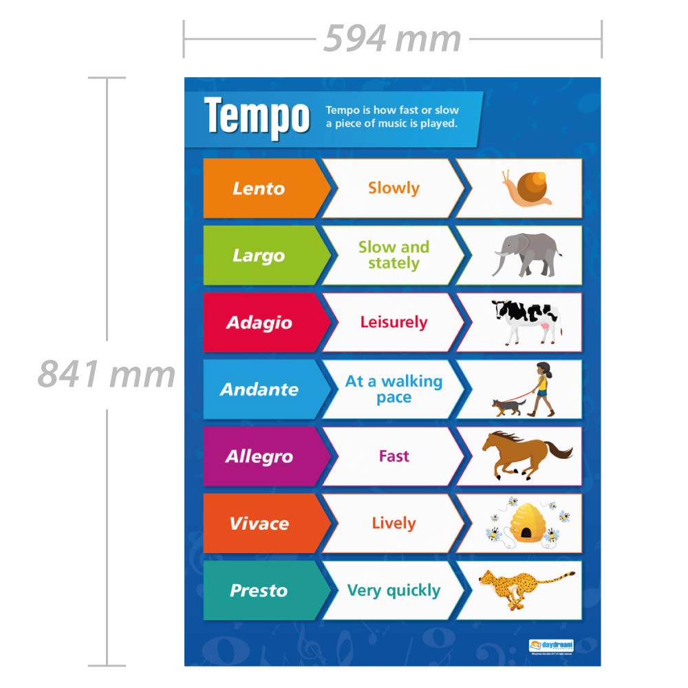 Daydream Education Tempo Music Poster, Gloss Paper Extra Large A1 (850 mm x 594 mm) - Music Wall Chart for Classroom & Home - Image 2