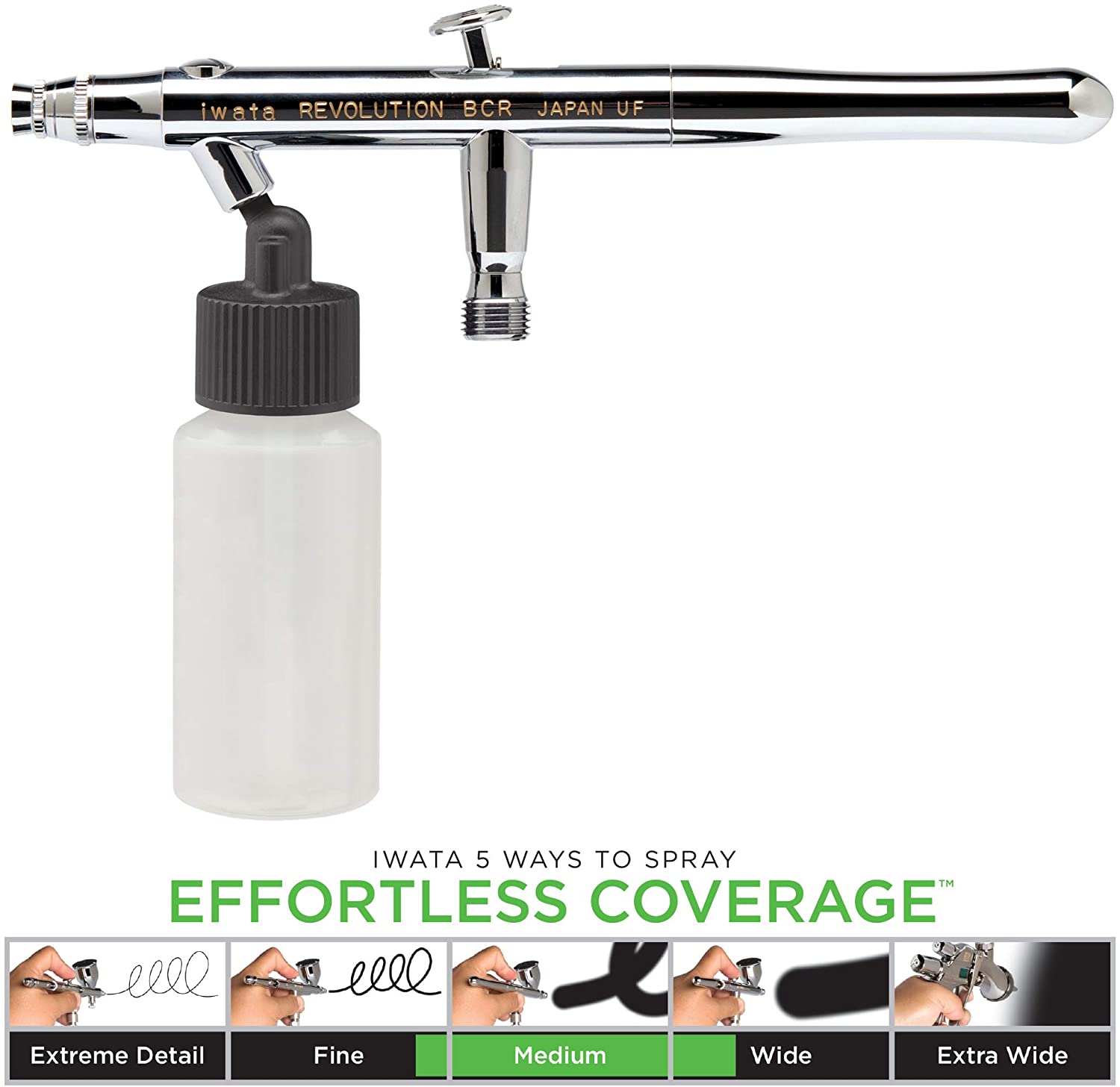 Iwata Revolution BCR Airbrush, Factory