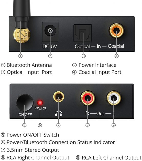 PROZOR 192kHz Digital to Analog Audio Converter with Bluetooth 5.0 Receiver DAC Converter Digital Coaxial Toslink to Analog Stereo L/R RCA 3.5mm Audio Adapter Toslink Optical to 3.5mm - Image 3