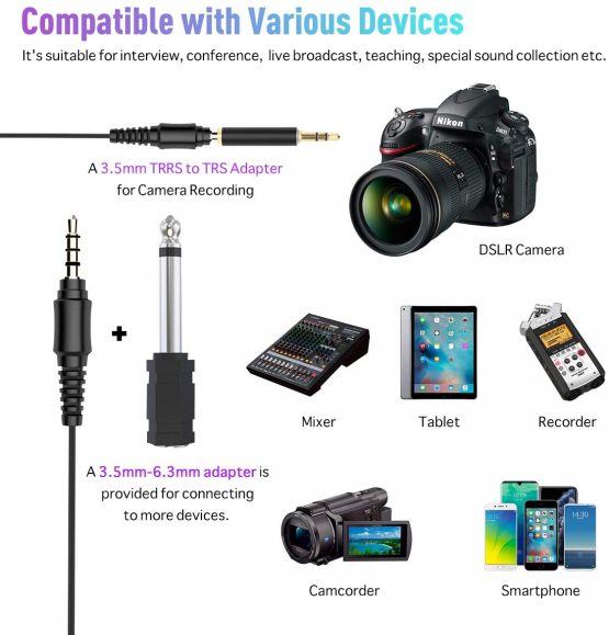 SYNCO Lav-S6M Lavalier, Clip-on Lapel Microphone with 3.5mm Audio Monitoring, 6M Cable Omnidirectional Condenser Mic Support USB Charging Professional for Smartphone Camera Audio Recorders Laptop PC - Image 4