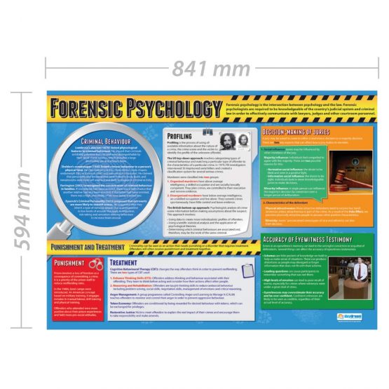 Forensic Psychology | Psychology Posters | Laminated Gloss Paper measuring 850mm x 594mm (A1) | Psychology Charts for the Classroom | Education Charts by Daydream Education - Image 2