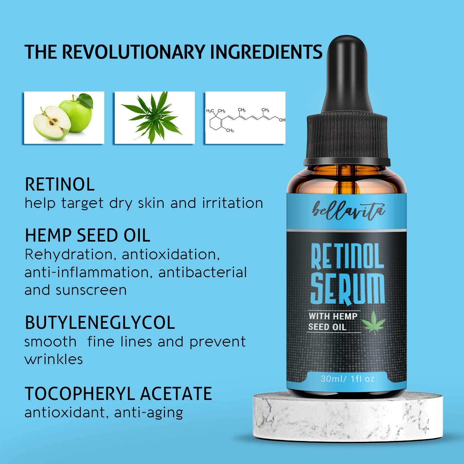 2020 Skincare Champion,Hemp+Retinol Serum,Double effect(Detumescence ...