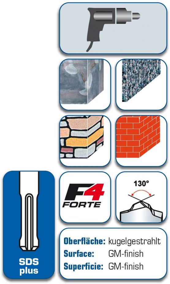 Alpen 84702200100 SDS-Plus Hammer Drill F4 forte Bits, Diameter 6 mm, L260/200 mm, 83700600100 - Image 4