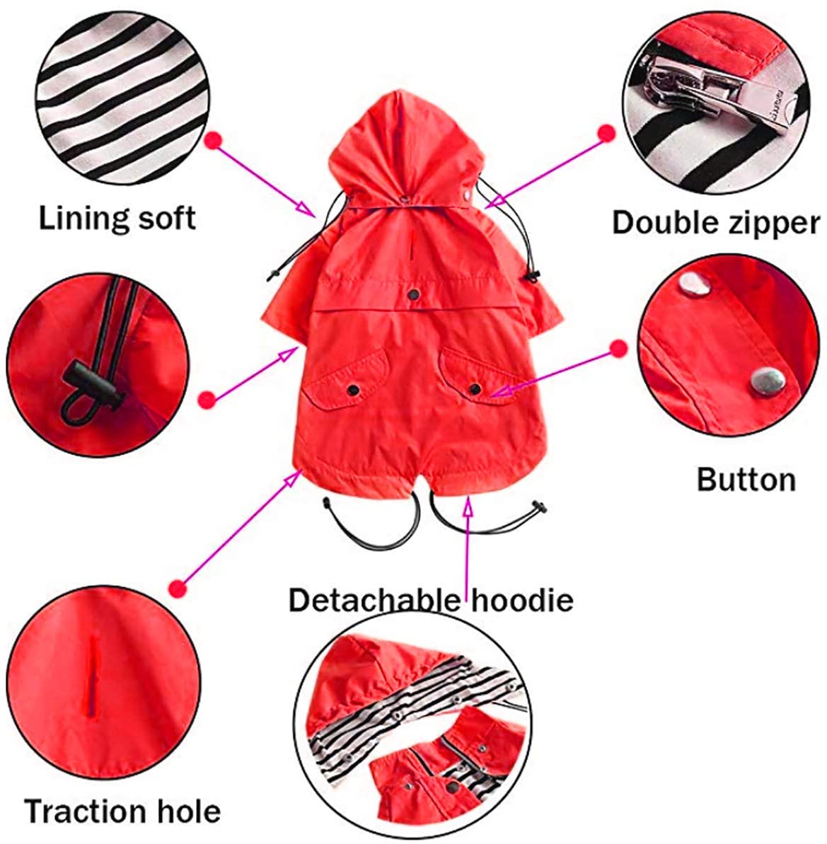Morezi Dog Zip Up Dog Raincoat with Reflective, Rain/Water Resistant