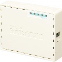 RouterBoard hEX