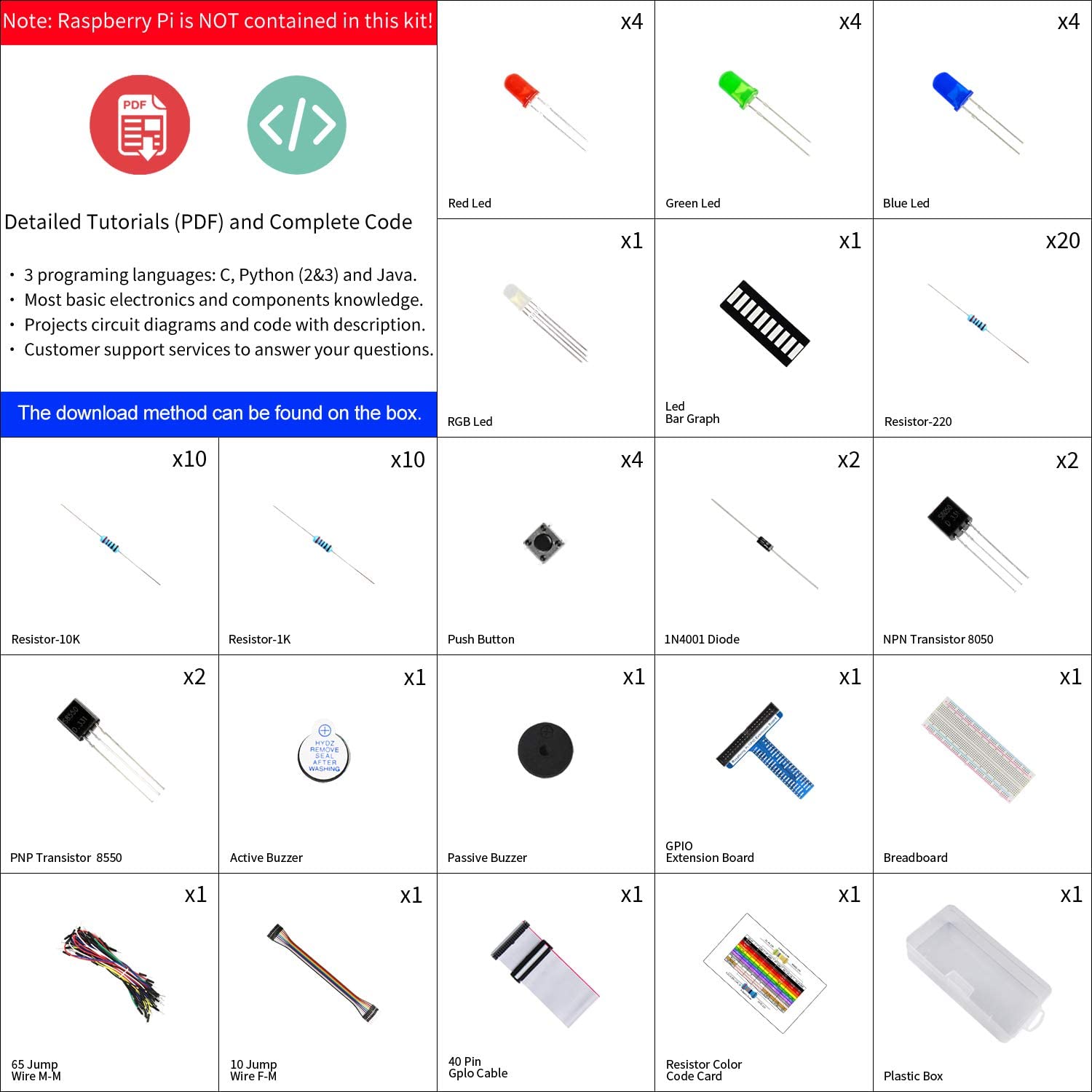Freenove Basic Starter Kit for Raspberry Pi 5 4 B 3 B+ 400 Zero 2 W, 383-Page Detailed Tutorial - Image 2