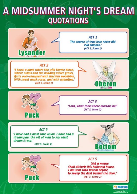 A Midsummer Night's Dream Quotations | English Literature Posters | Gloss Paper measuring 850mm x 594mm (A1) | English Lit Classroom Posters | Education Charts by Daydream Education