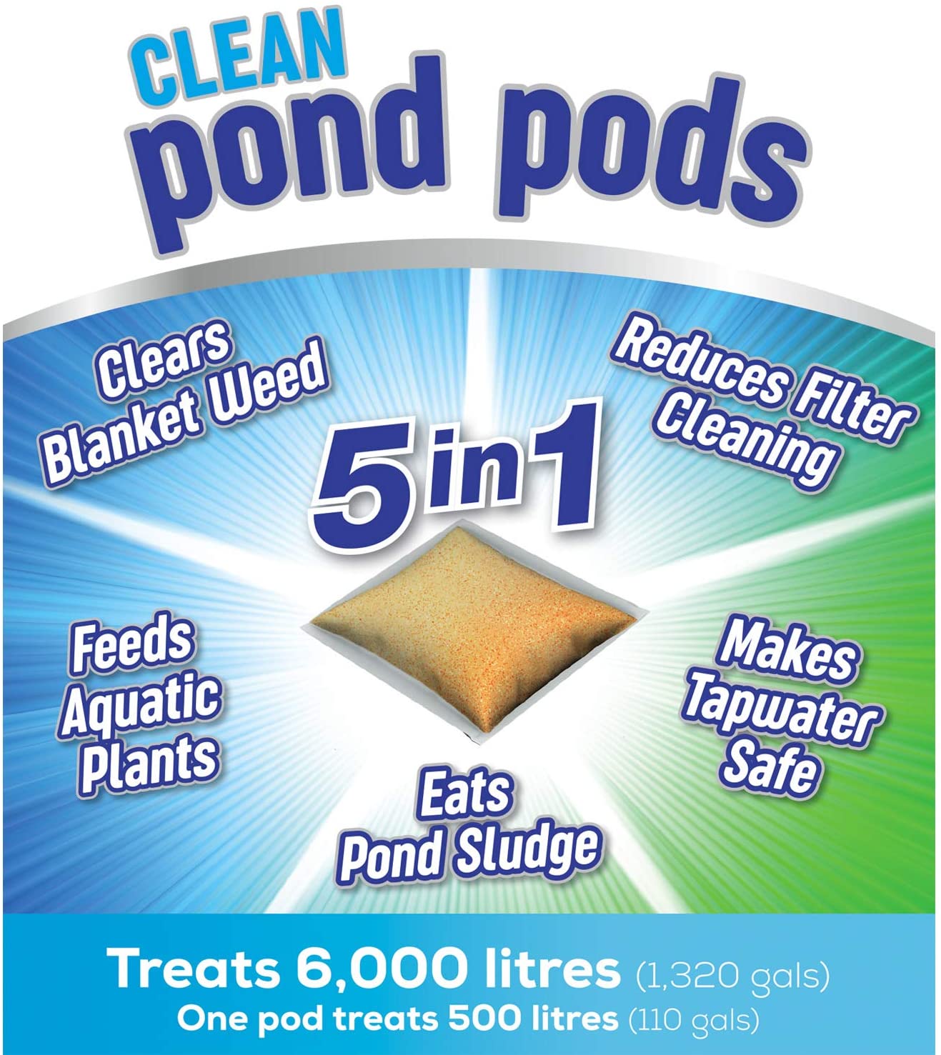 Blagdon Clean Pond Pods, Clears Blanket Weed, Reduces Filter Cleaning, Feeds Aquatic Plants, Eats Pond Sludge - Image 3