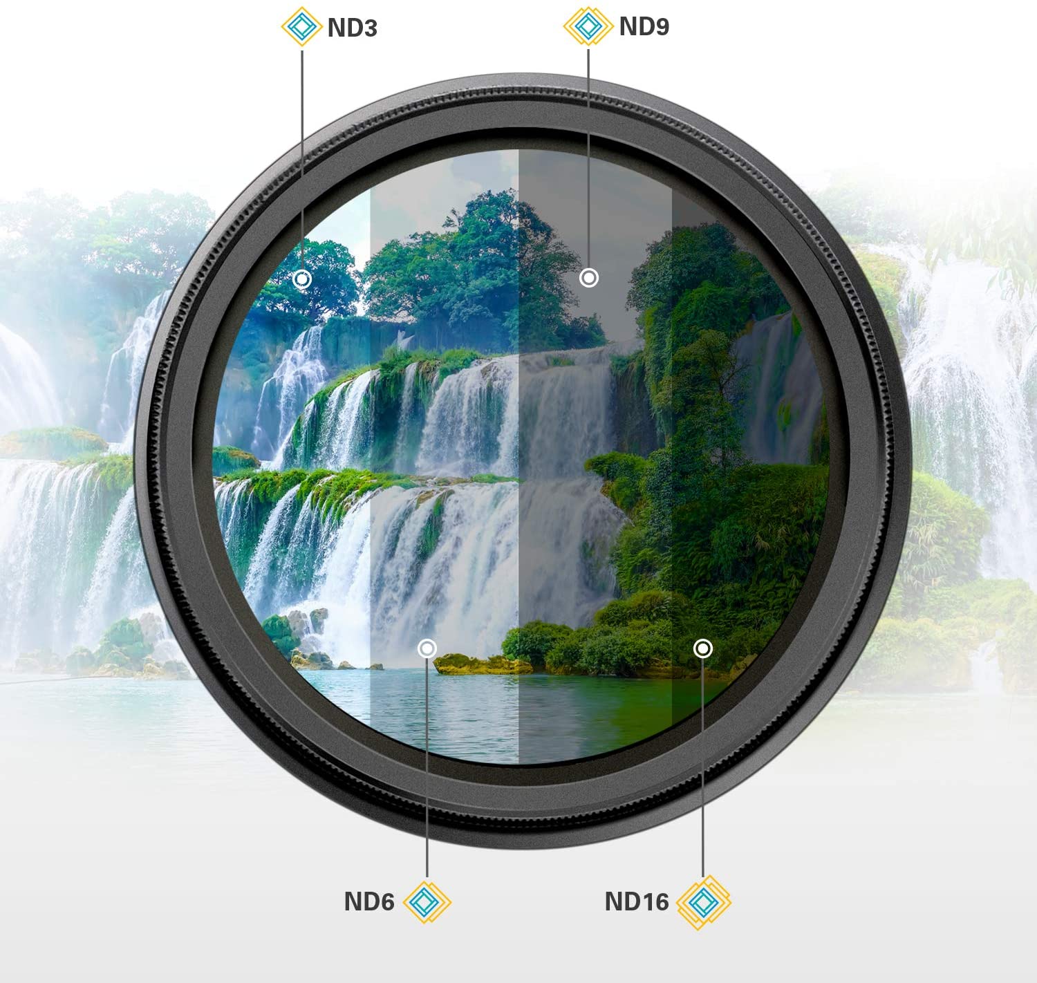 Polaroid Optics Multi-Coated Neutral Density Fader Filter Variable Range ND2-ND2000, 52 mm, Black, 2.05 x 2.05 x 0.39 Inches - Image 4