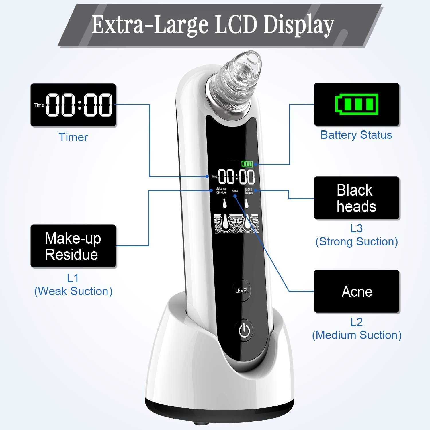 EUNON Blackhead Remover Vacuum – Strong Suction Rechargeable Electric ...
