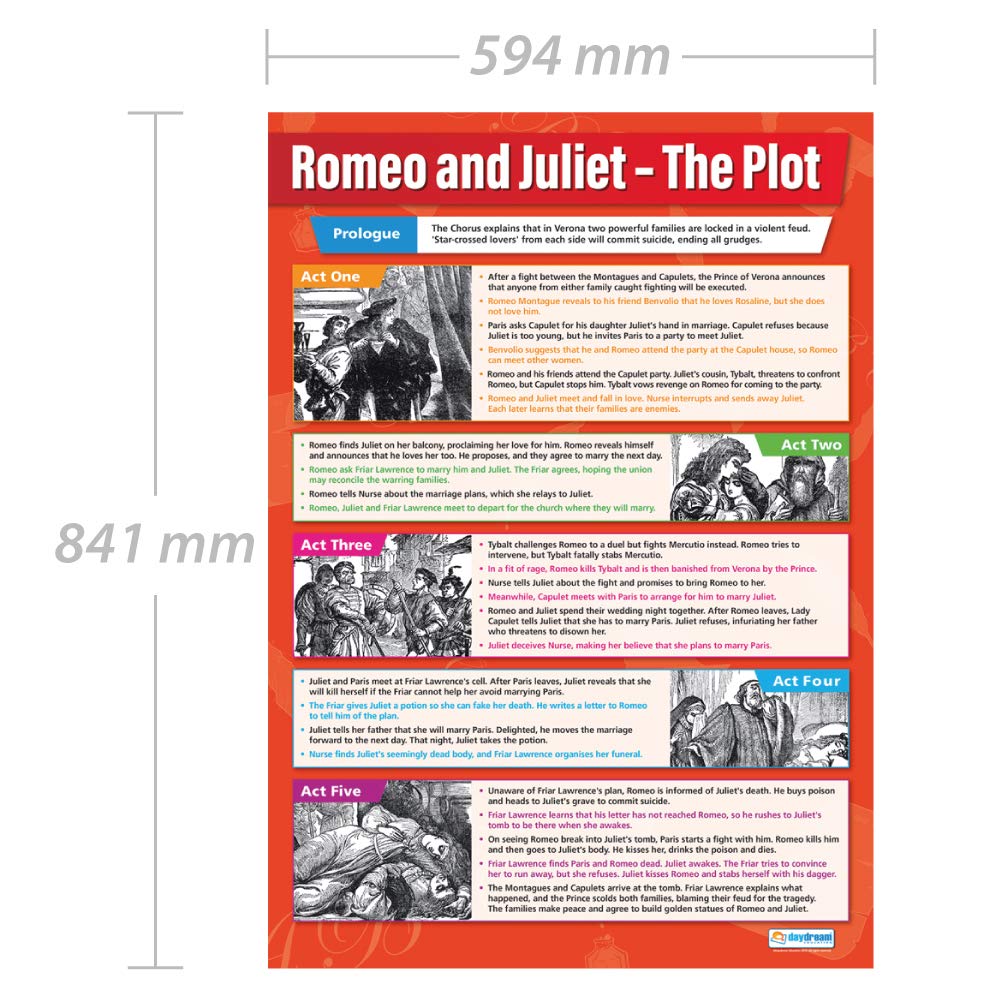 Daydream Education Romeo & Juliet - The Plot, Romeo & Juliet Plot, 85L x 59.4W cm - Image 2