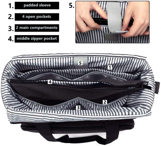 Luxja Carrying Case for A4 Light Pad and Diamond Painting Accessories, Storage Bag for Diamond Painting Tools and Light Box (Bag Only), Black - Image 4