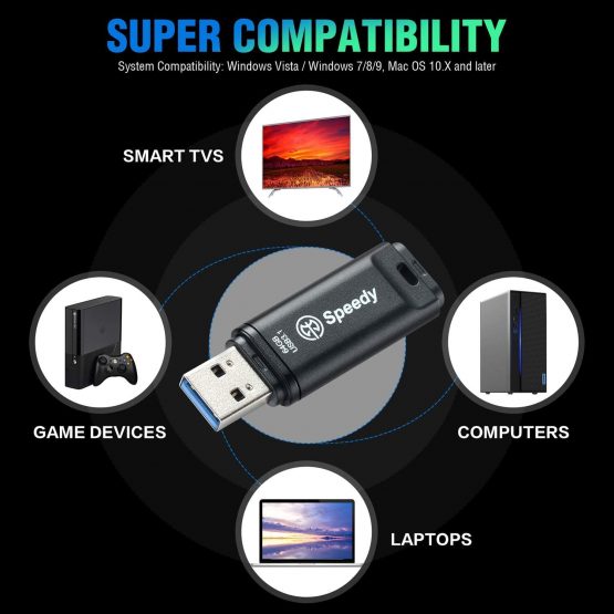 AXE Speedy 64GB USB 3.1 SuperSpeed Flash Drive, Optimal Read Speeds Up to 400 MB/s. Write Speeds Up to 115 MB/s - Image 3