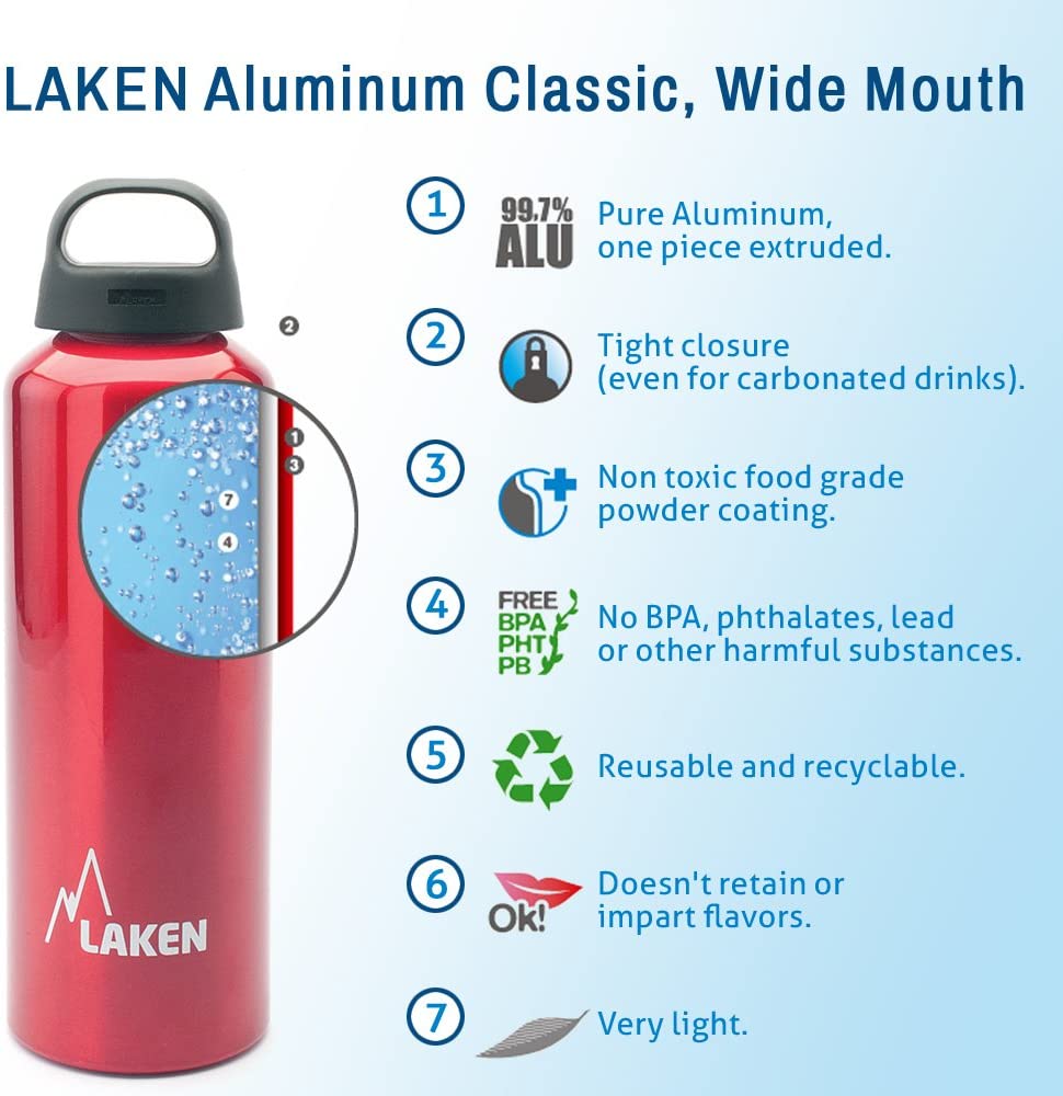 Laken Classic Water Bottle Wide Mouth Screw Cap with Loop - 0.75L, Blue, 739 ml - Image 2
