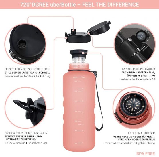720°DGREE Water Bottle “uberBottle“ - 1.5L - With Fruit-Infuser, BPA-Free Tritan, Leakproof, Reusable Drinking Bottle - Sports Bottle for Gym, Running, Fitness, Hiking, Travel, School, Office, Cycling - Image 2