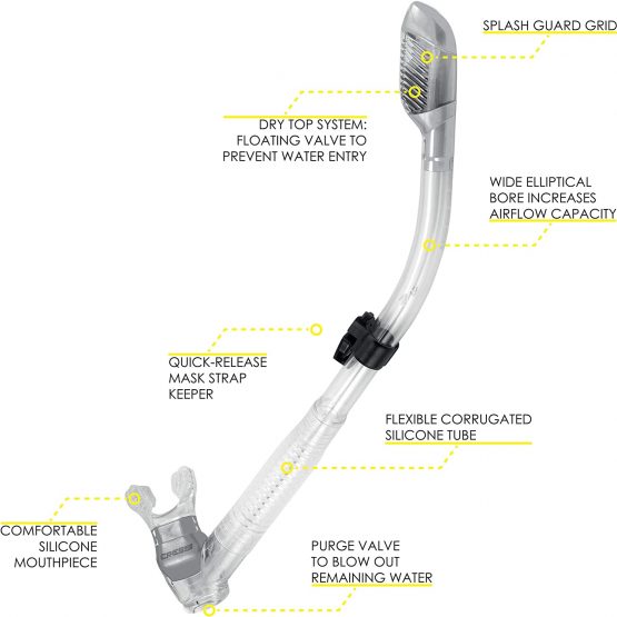 Cressi Premium Dry Snorkel Adult Unisex - Image 2