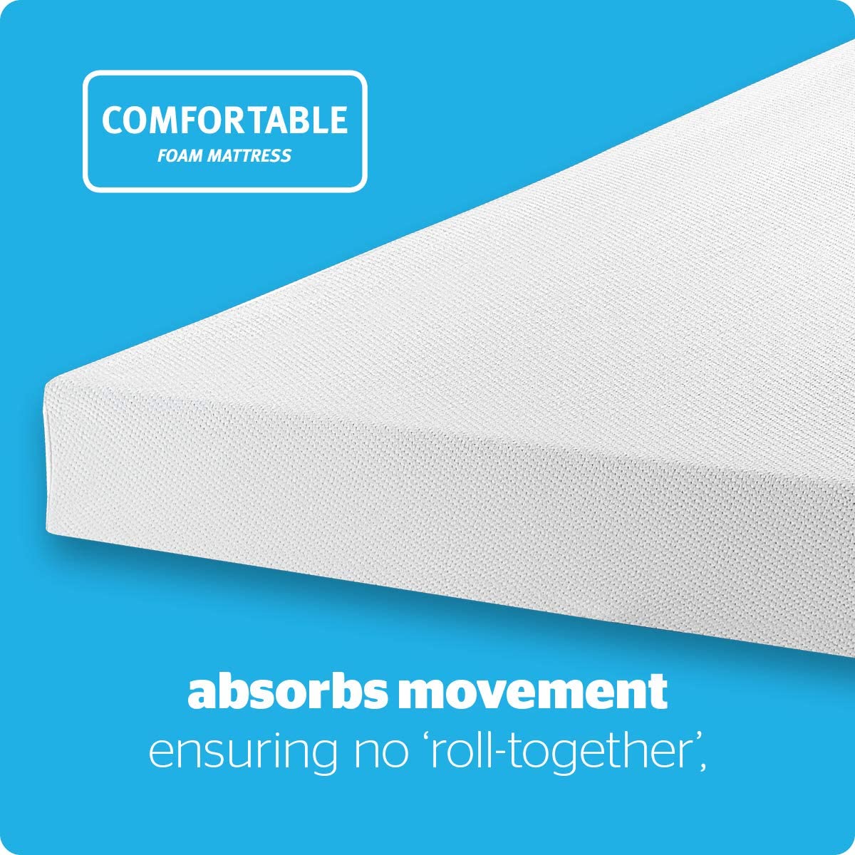 Silentnight Comfort Rolled Foam Mattress, White, Single - Image 2