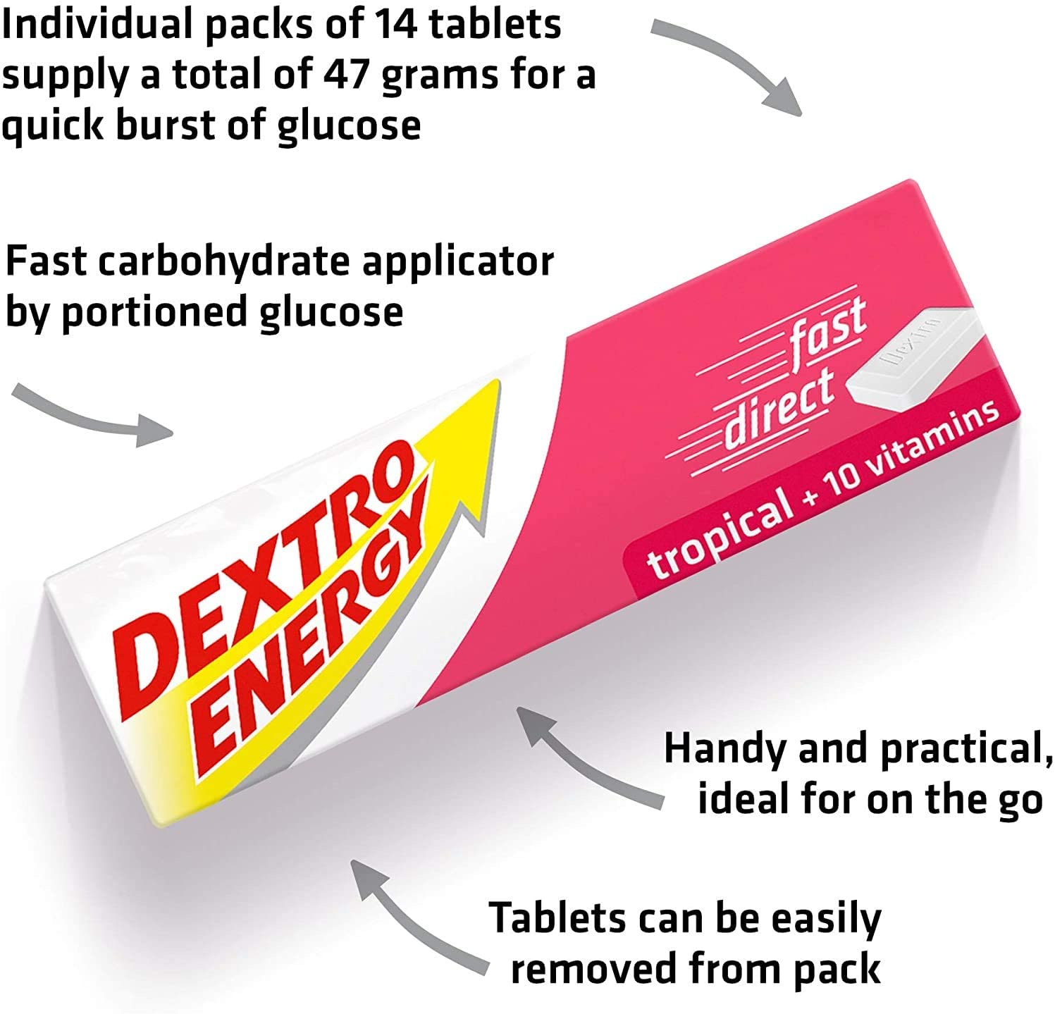 Dextro Energy Tropical Glucose Tablets, 14 count (Pack of 24) - Image 2
