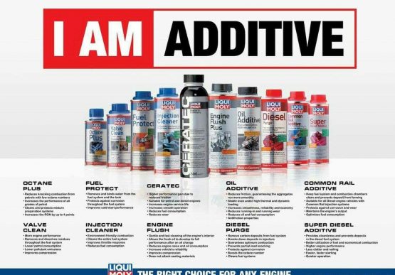 Liqui Moly 3720 Speed Tec Petrol 250ml - Image 4