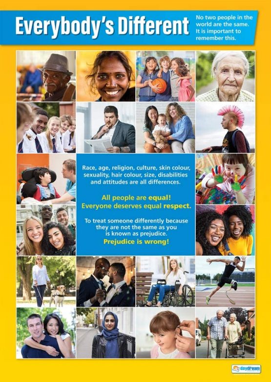 Everybody's Different | PSHE Posters | Laminated Gloss Paper measuring 850mm x 594mm (A1) | PSE Classroom Posters | Education Charts by Daydream Education