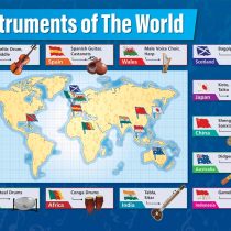 Instruments of the World | Music Posters | Laminated Gloss Paper measuring 850mm x 594mm (A1) | Music Charts for the Classroom | Education Charts by Daydream Education