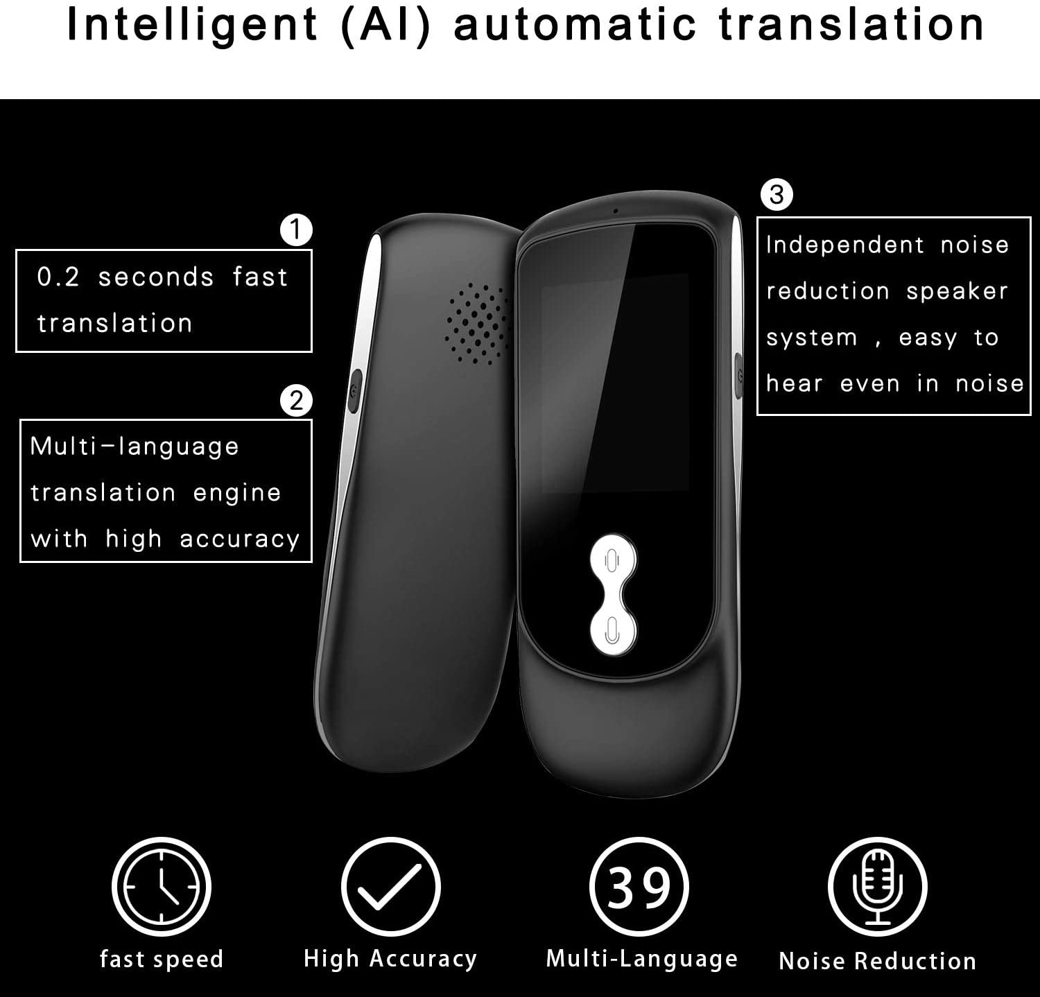 AIXUNYI Smart Voice Translator Device with 2.4 Inch IPS Touch Screen ...