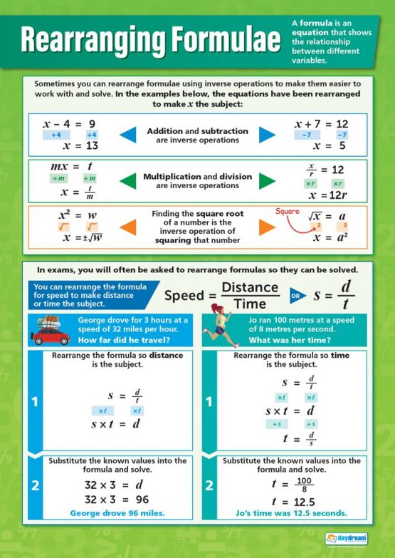 Rearranging Formulae | Maths Charts | Laminated Gloss Paper measuring 594 mm x 850 mm (A1) | Math Charts for the Classroom | Education Posters by Daydream Education