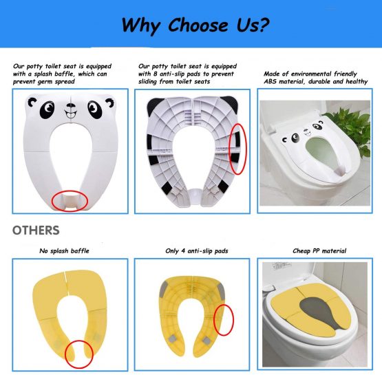 Pejoye Foldable Toilet Seat Toddler, Portable Toilet Training Seat for Kids, Travel Toddler Toilet Seat in ABS Material with 8 Anti Slip Silicon Pads and 1 Carry Bag, Blue Panda - Image 2