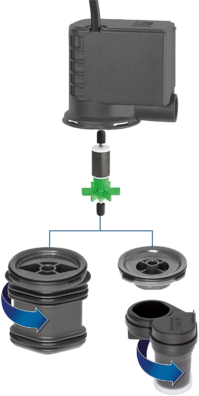 Juwel Pumpe ECCOFLOW,600, Black, Pack of 1 - Image 4