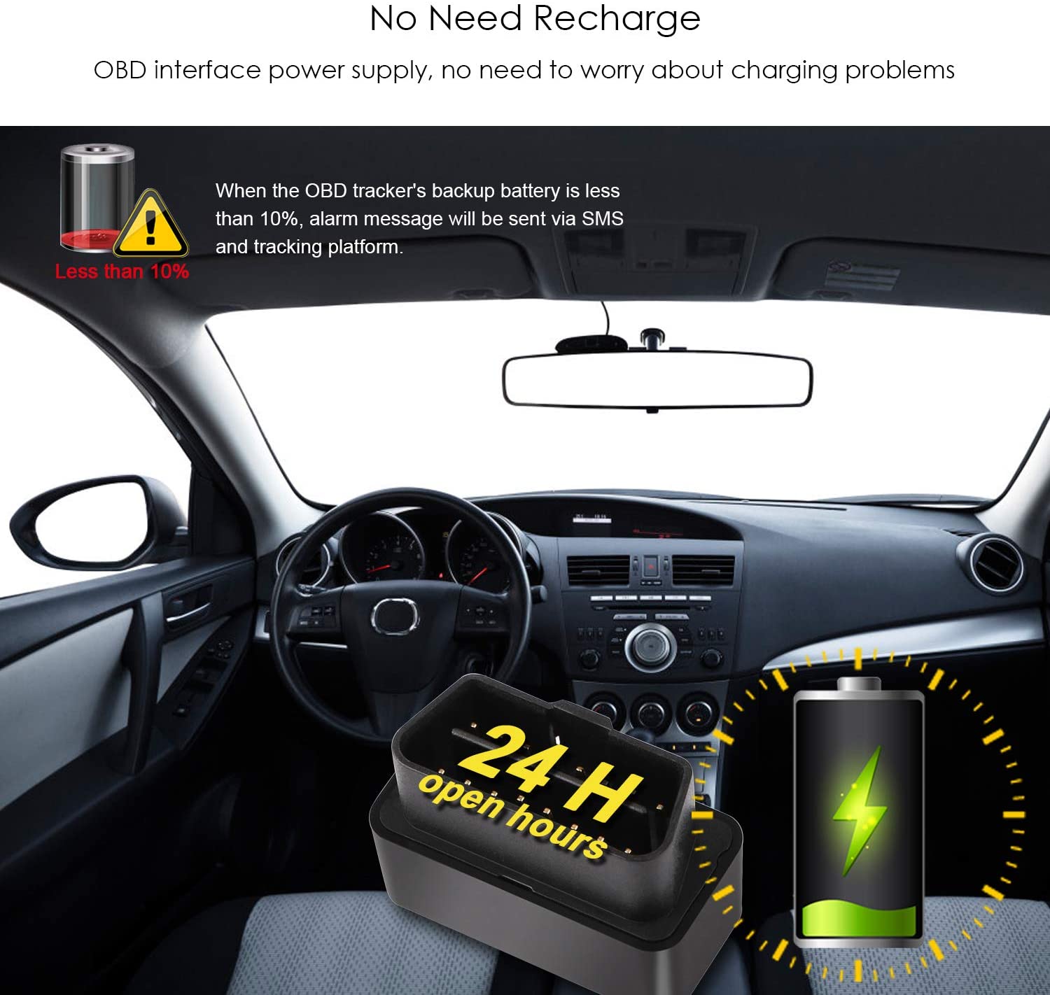 Car Tracker OBD GPS Tracker with SIM Card Real Time Tracking History