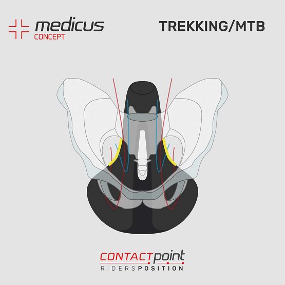 Büchel Wittkop Medicus Twin 2.0 Women's Bicycle Saddle - Image 4