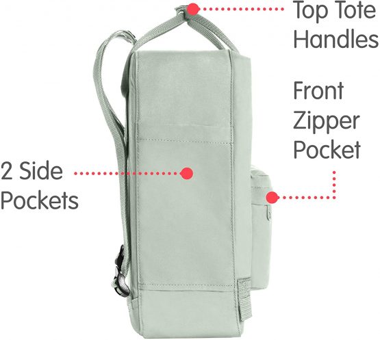 Fjällräven Unisex Adult Kånken Backpack - Mint Green, 27 x 13 x 38 cm/16 Litre - Image 4