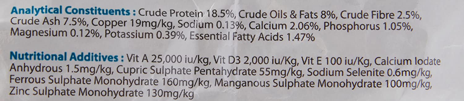 Burns Pet Nutrition Hypoallergenic Complete Dry Dog Food Adult and Senior Dog Sensitive with Pork and Potato 2 kg - Image 4