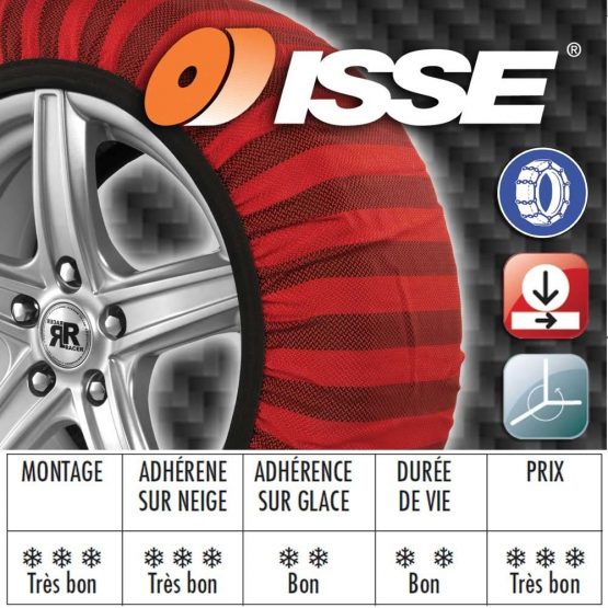 ISSE C60062 Textile Snow Chains Tribologic Classic, Size 62 - Image 2