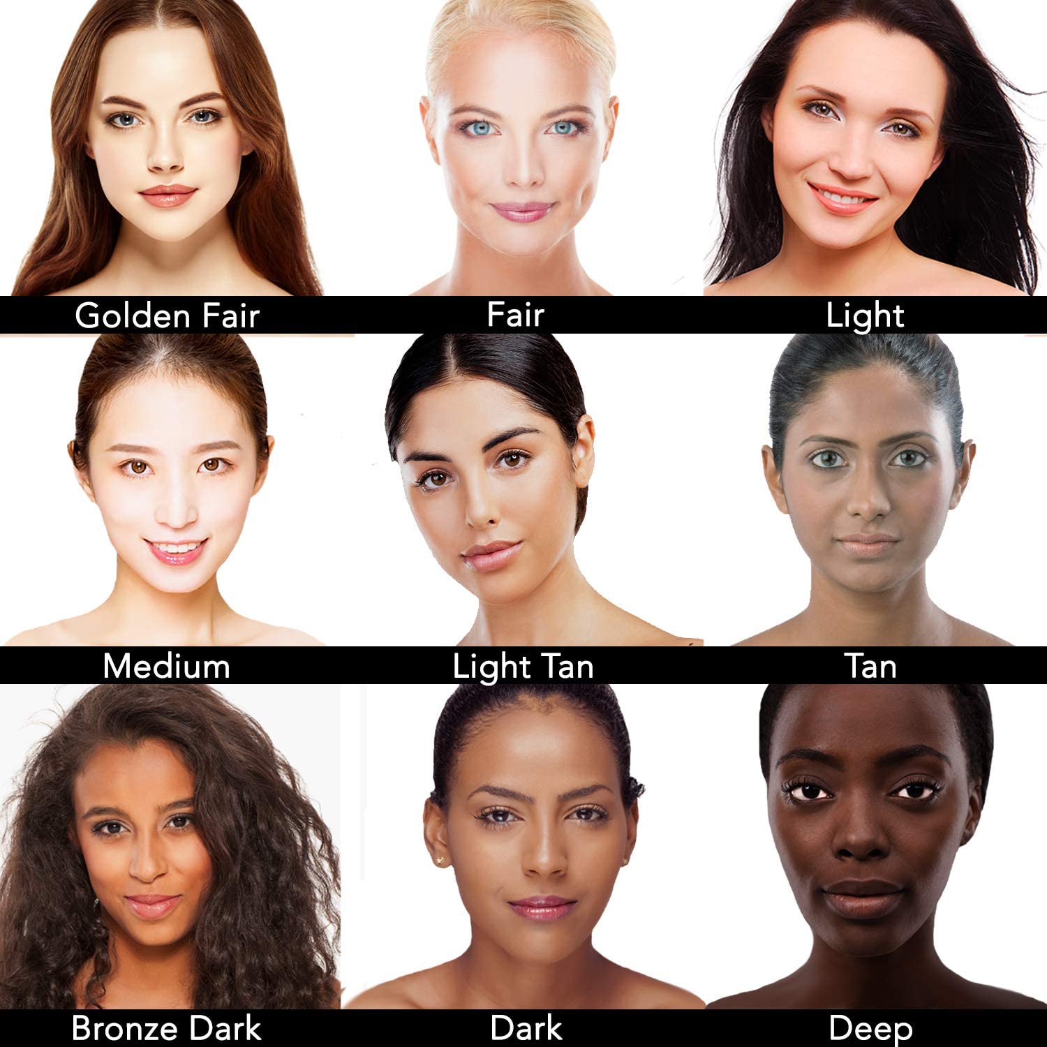 Dermaflage Waterproof Concealer Cream (Fair), Concealer Full Coverage, Matte Finish for Face & Body, Hides Dark Circles - Image 4
