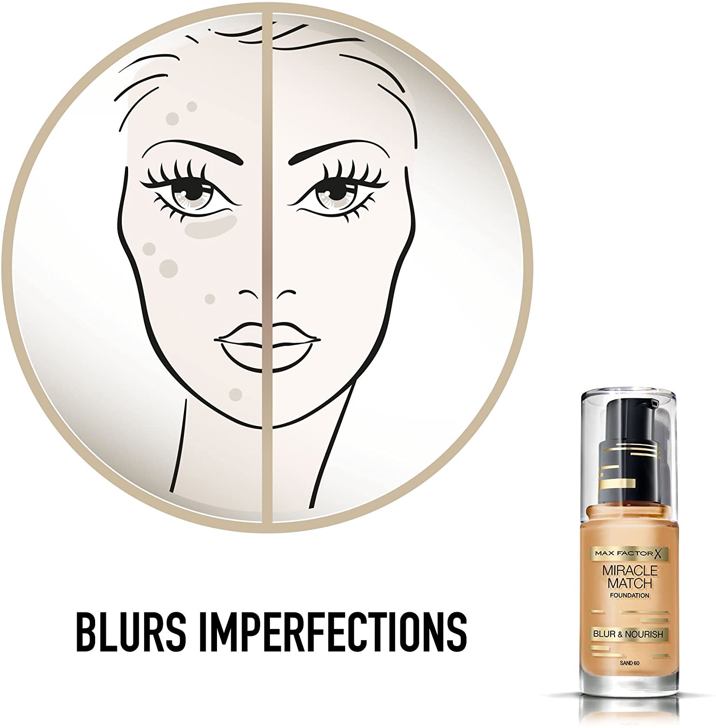 Max Factor Miracle Match Blur & Nourish Foundation, 30 ml, 60 Sand, 30 ml (Pack of 1) - Image 3