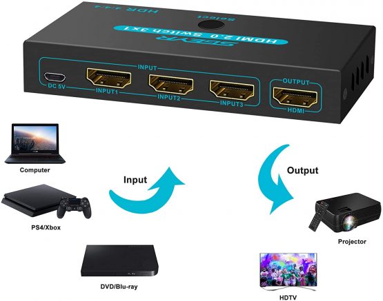 HDMI Switch 2.0 SGEYR HDMI Switcher 3 In 1 Out HDMI Splitter with IR Remote Control Support 4K @ 60Hz HDCP2.2 HDR 3D 1080P for PS4 Pro Xbox PC - Image 4