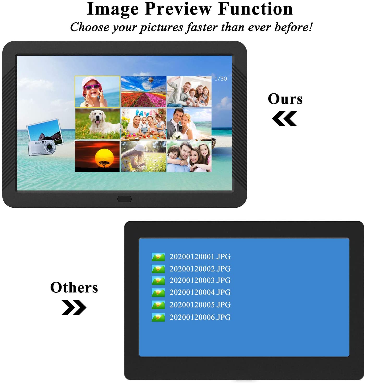 MELCAM Digital Photo Frame 10 Inch 1920×1080 Motion Sensor 169 IPS