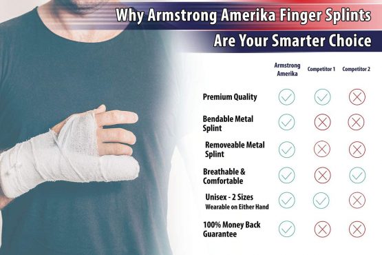 Metacarpal Finger Splint Hand Brace – Hand Brace & Metacarpal Support for Broken Fingers, Wrist & Hand Injuries or Little Finger Fracture (Right - Large) - Image 4