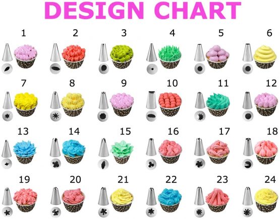 Grandma Shark 11 Inch Cake Turntable and 39 Pcs Decorating Supplies, Piping Tips, Cake Scrapers, TPU Bags, Flower Nail, Flower Lifter, Coupler, Icing Pen, Brush, Cake Cutter, Straight & Offset Spatula - Image 2