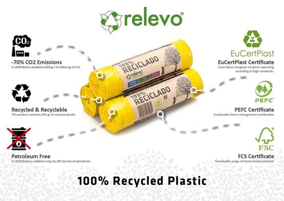 Relevo 100% Recycled Bin Liners, Heavy Duty 50L, 10 Bin Bags - Image 2