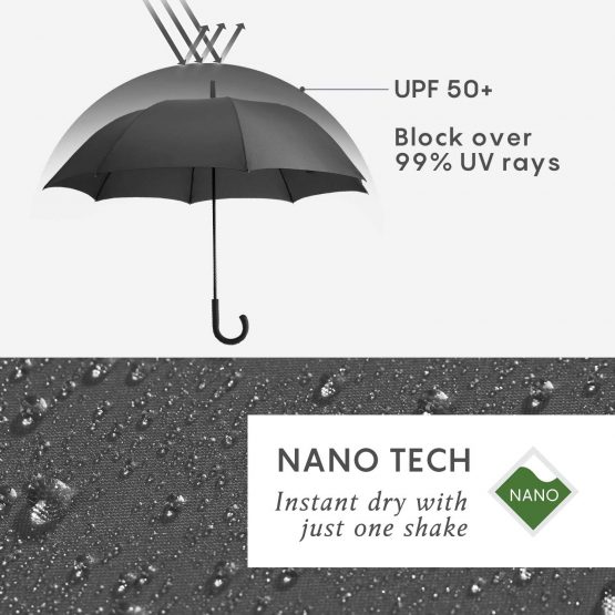 RUMBRELLA Golf Umbrellas 54IN Large Oversize Windproof,Auto Open Umbrella for Men and Women… - Image 3