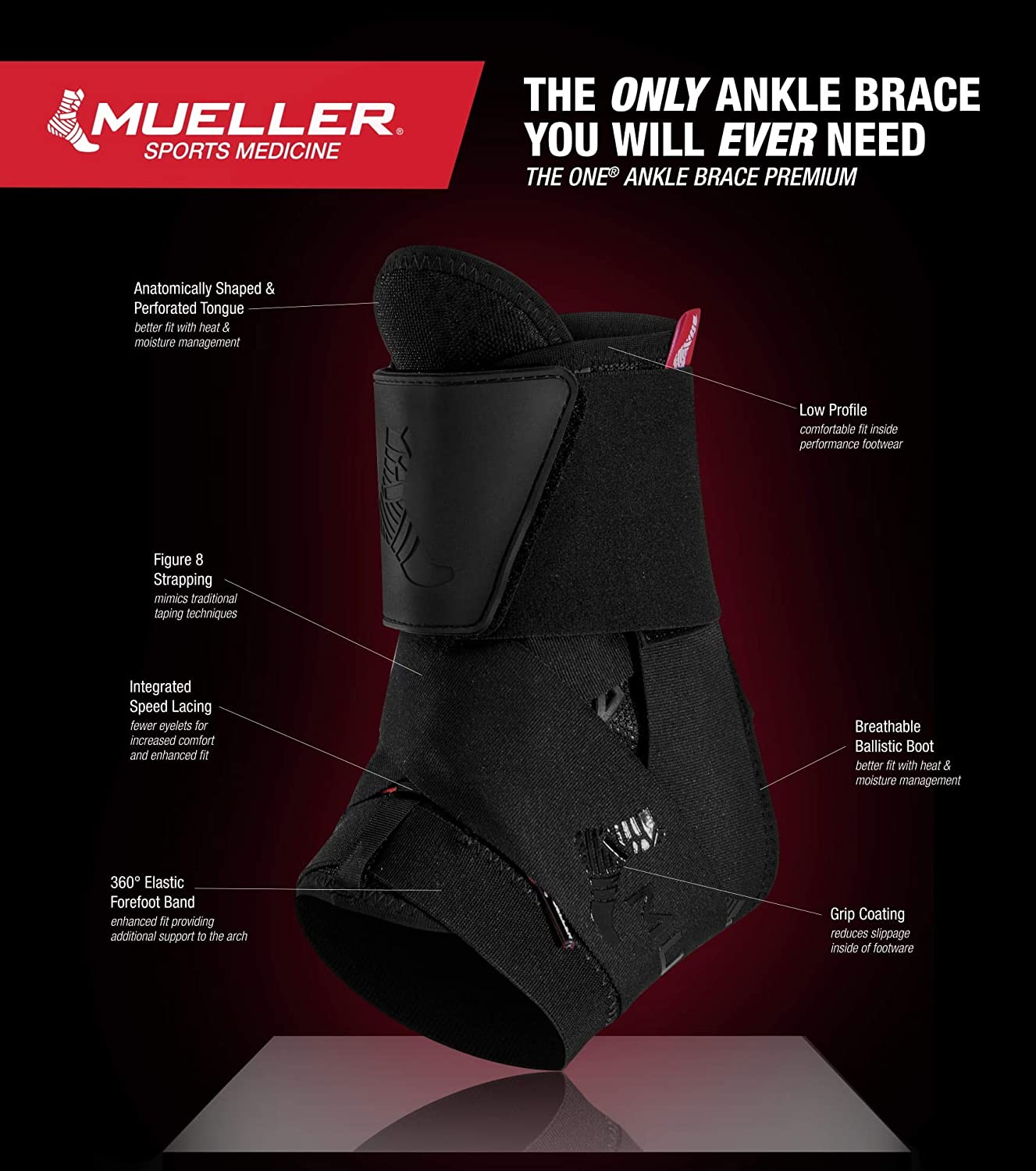Mueller The One Premium Ankle Brace (XS), Black - Image 2